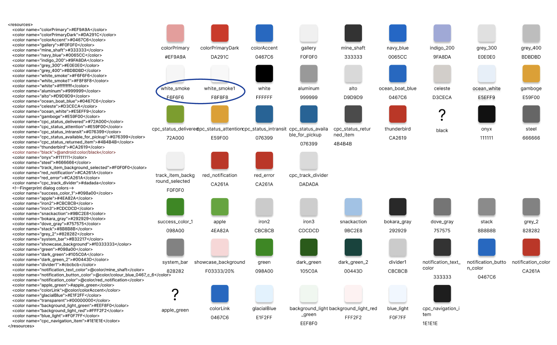 Figma tokens strategy